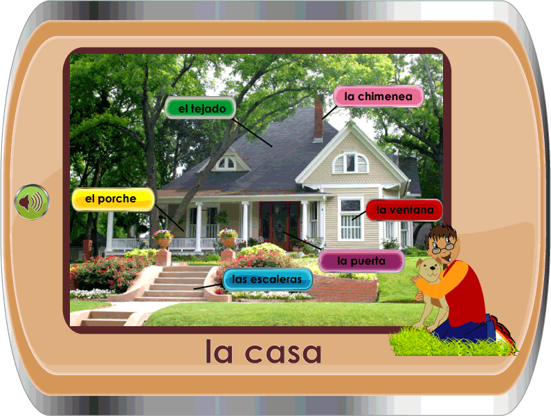 learn about the house in spanish