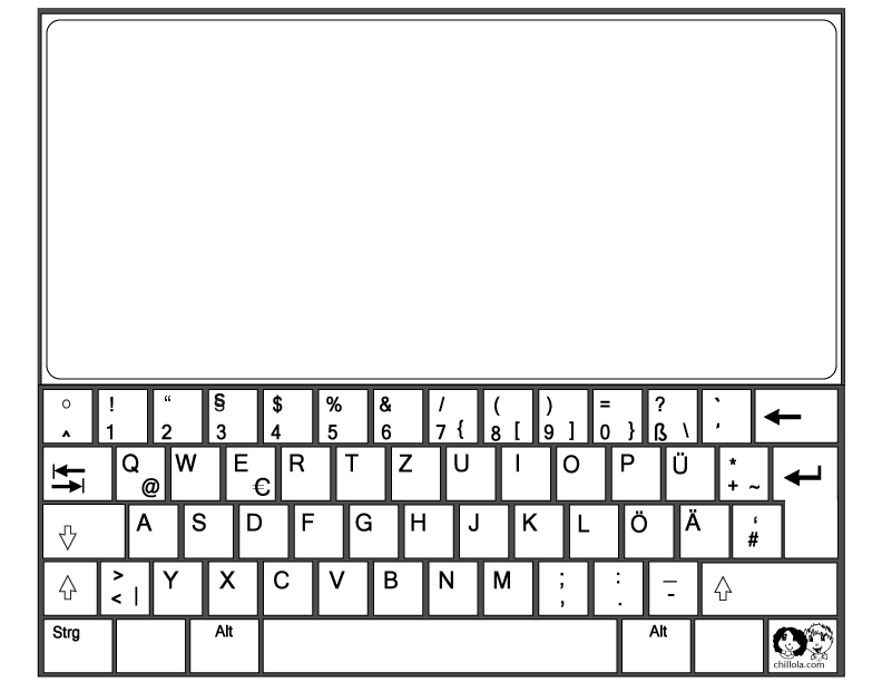 computer keyboard layout german