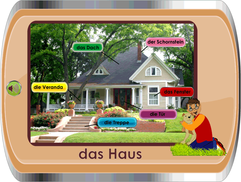 learn about the house in german