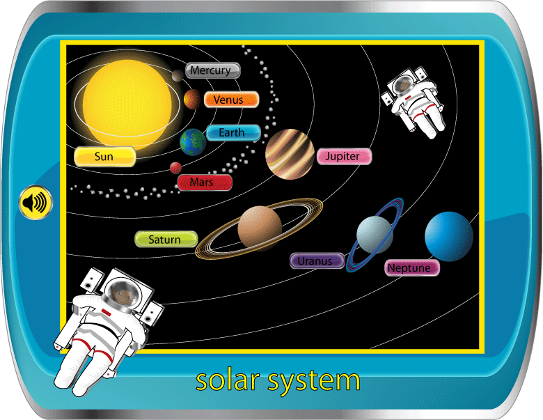 solar system english