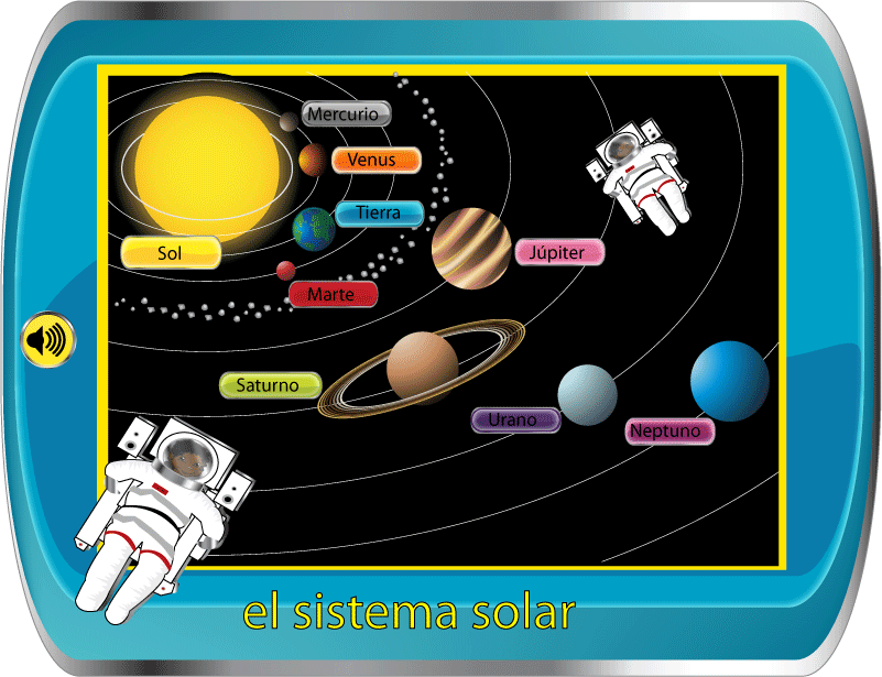 solar system spanish