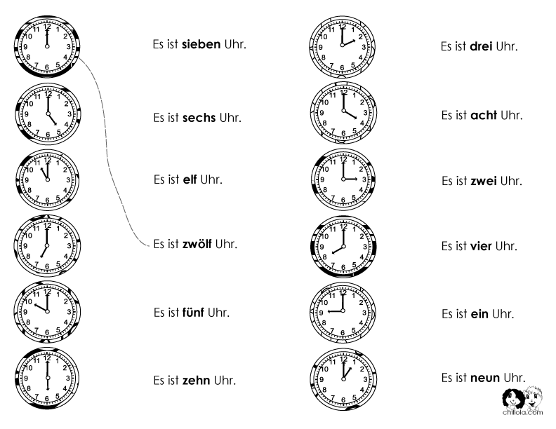 time worksheet german