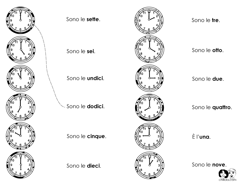 time worksheet italian